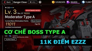 [COUNTER: SIDE] Danger Close Boss Type A: Cơ chế + đội hình 11k điểm ezzzz =)))