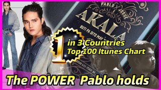 SB19 Pablo DOMINATES ITunes PH with 3 songs; Akala charts in 11 countries!