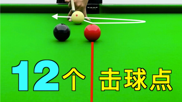 Zhang Zhenhui Billiards Tutorial: [12 Common Strike Points]