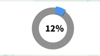 【Axi】รับรู้ว่าไม้เท้าเริ่มนับจากศูนย์ C เท่านั้น? ทักษะการอ่านที่แข็งแกร่งที่สุด! จดจำ 12 โน้ตในแต่ล