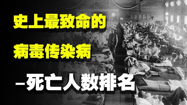 The Deadliest Viruses (Plagues) in History—Ranked by Death Toll! Thanks to the U.S., COVID-19 Has Be