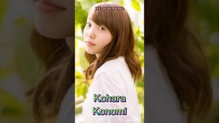 Anime Character Voice Actor #animeshorts