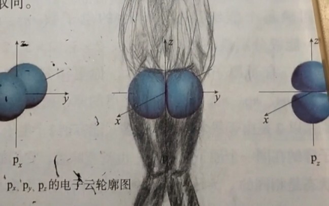 Very good electron cloud, it affects my electron spin.