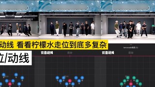 [Di chuyển/Lộ trình] NCT 127 "Lemonade" 52 động tác Chúng ta hãy cùng xem qua động tác này nhé~