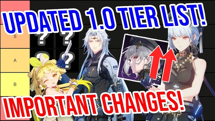 UPDATED 1.0 TIER LIST! Wuthering Waves⚠️IMPORTANT CHANGES⚠️