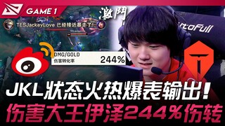 WBG พบกับ TES แจ็คกี้เลิฟฟอร์มร้อนแรง ดาเมจพุ่งปรี๊ด! อิเซะราชาความเสียหาย แปลงความเสียหายได้ถึง 244