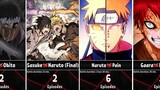 The Longest Battles in Naruto & Boruto