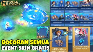 BOCORAN SEMUA EVENT BARU! SKIN ANIME ASPIRANT DAN SKIN HARLEY GRATIS !!