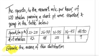 prob stat: The speeds, to the nearest mile per hour,, of 120 vehicles passing a check point