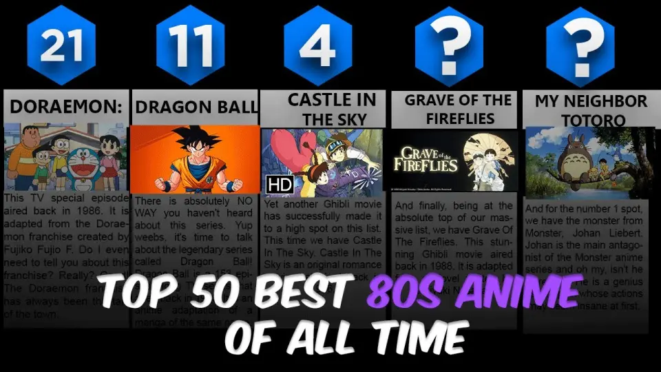 Top 50 Best 80s Anime [Must-Watch Anime List] - Bilibili