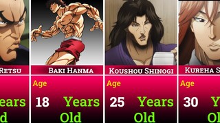 Comparision: Age Baki Characters