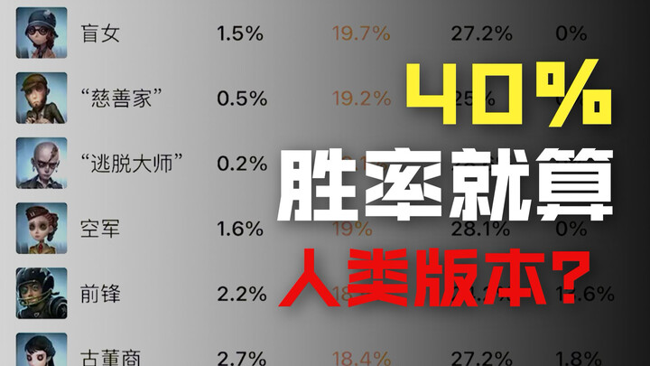 เวอร์ชันมนุษย์เหรอ? นั่นมันเมื่อเจ็ดปีก่อนไม่ใช่เหรอ?