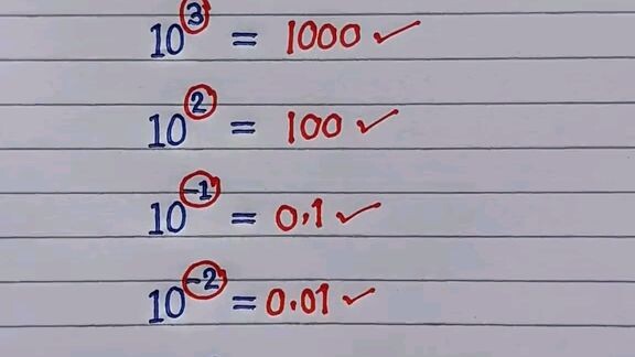 EZ solving