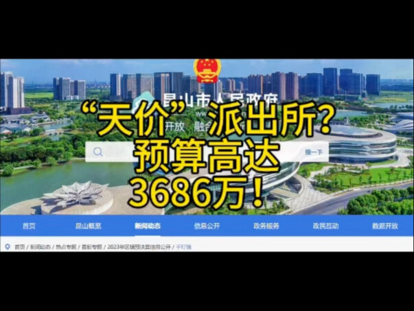 Đồn công an “giá trên trời”? Ngân sách lên tới 36,86 triệu! #ĐồnCôngAn #ChiPhí #NgânSách #ChươngTrìn