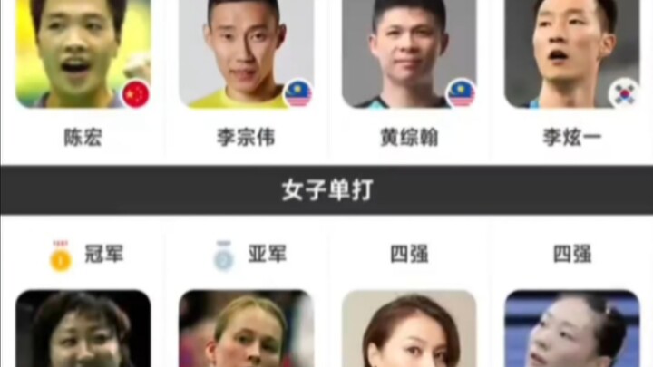 Apakah Lee Chong Wei adalah pemilik rumah? Mengapa terus-menerus mengusir orang?