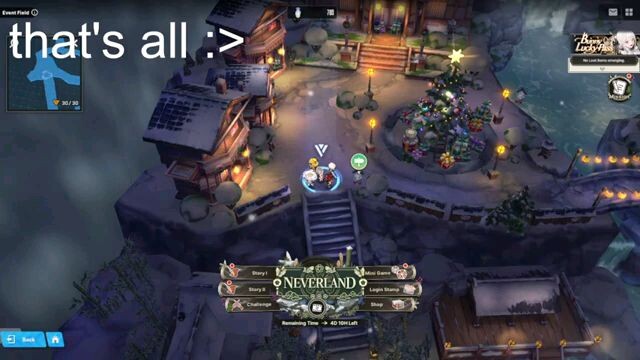 NIKKE - (27/30) Lost Relics in Neverland (December 23, 2023)