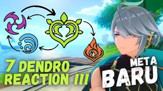 7 Dendro Reaction Yang Wajib Kalian Ketahui !! - Genshin Impact