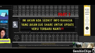 Info Penting Untuk Versi Terbaru 2.3 (Part 1) - Genshin Impact Indonesia