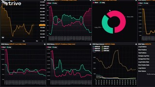 FX DAILY：Trive 看好英镑/日元