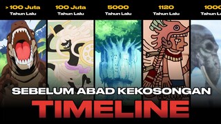Rekap Peristiwa Penting Sebelum dan Selama Abad Kekosongan di One Piece
