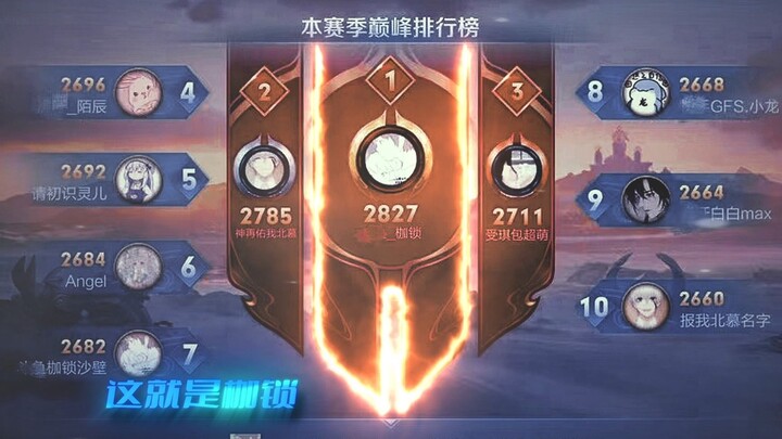 【الأغلال】 في تلك السنة، كنتُ أضع يديّ في جيبي، ولم أكن أعرف ما معنى الخصم.