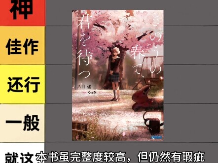 【轻小说推荐】《在昨日的春天等待你》