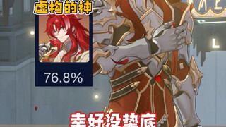 The last ranking of the five-character ownership rate