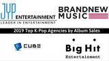 Top 20 K-Pop Agencies That Sold The Most Albums In 2019