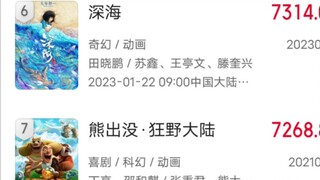 内地 春节档 国产动画电影首日票房前十名