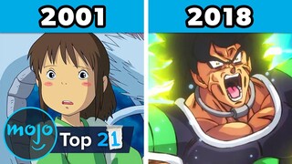 Top 21 Best Anime Movies of Each Year (2000 - 2020)