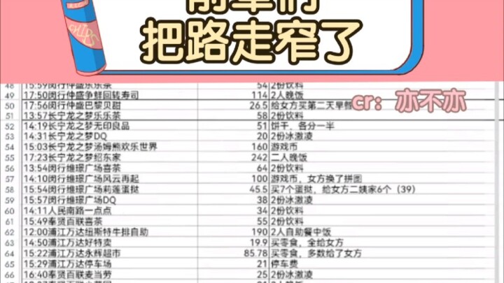 Why is my girlfriend afraid of owing others? Love is about loving even more. Seniors say: “Dumplings