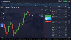 1 Minute Pocket Option Sniper Signals FB