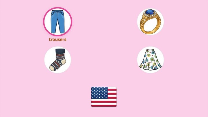 Learn 4 Essential English Object Words: Trousers, Ring, Sock, Skirt!