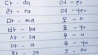 Korean alphabet