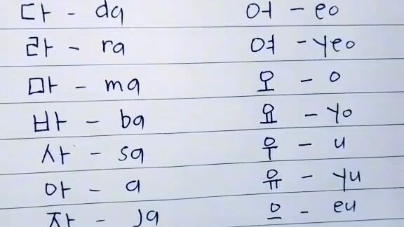 Korean alphabet