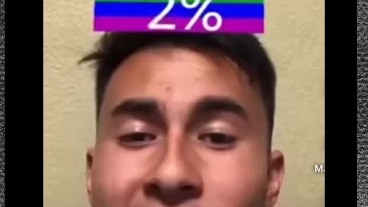 Bảng trắc nghiệm mức độ gay, nhìn kết quả mà tôi không dám tin luôn!