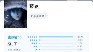 【艾尔登法环】角色虎扑评分，竟然有人觉得菈妮不可爱