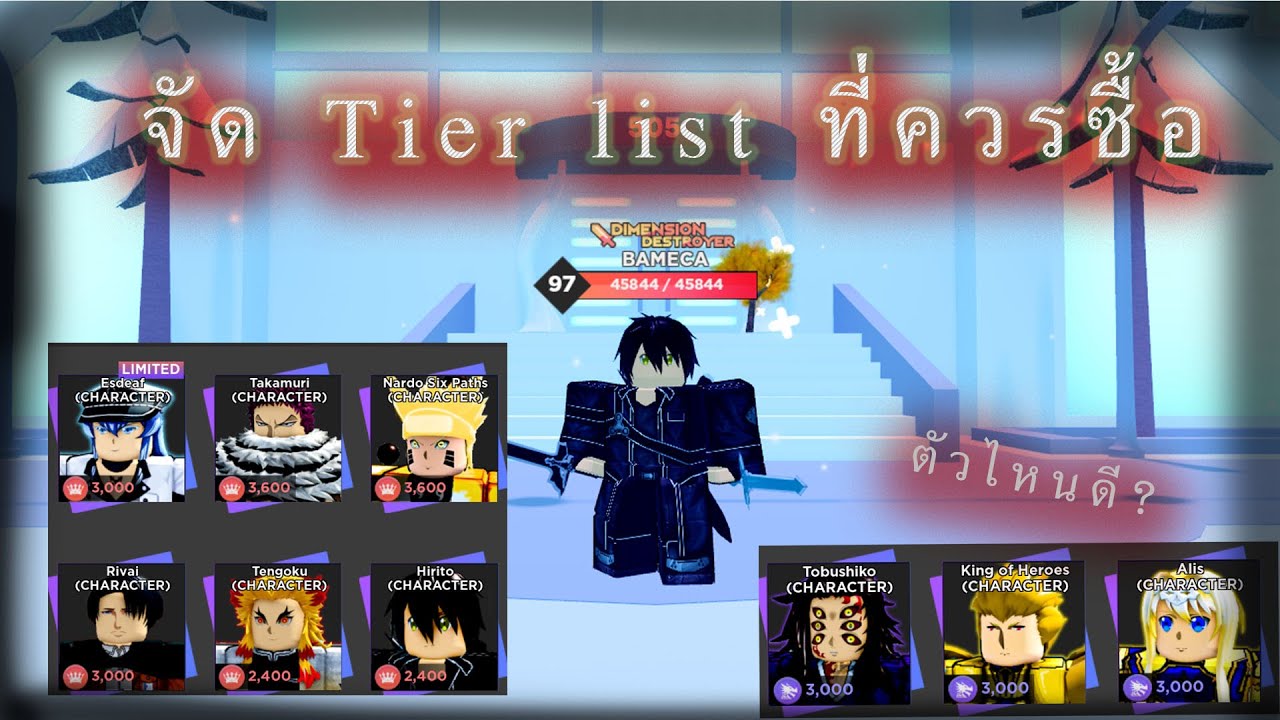 Anime Dimensions Raid Characters Tier List Community Rankings  TierMaker