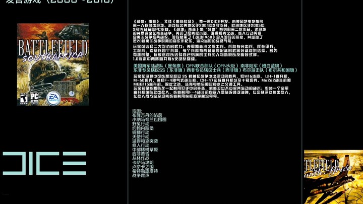 【TNO二创】新秩序下的电子游戏：战地
