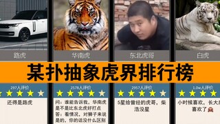 （某扑难绷评论）抽象虎界评分排行榜（选评论数前50个）看看抽象虎第一名会花落谁家？