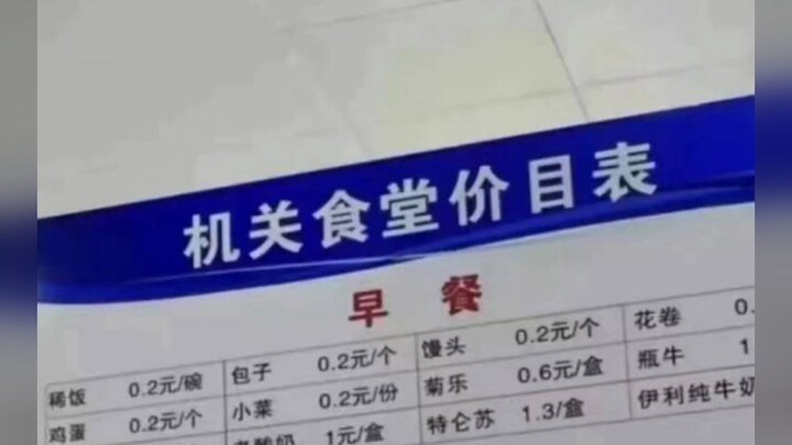 Cafeteria Price List