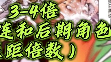 The difference between Jiren and the later characters (estimated)
