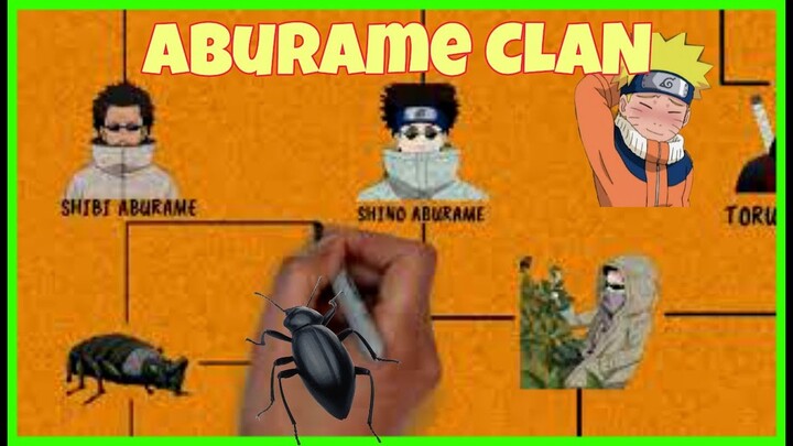 ABURAME CLAN 油女一族- EXPLAINED