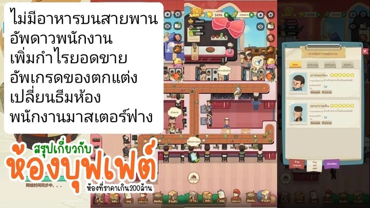 สรุปเกี่ยวกับห้องบุฟเฟต์ ใน My Hotpot Story ร้านหม้อไฟแห่งความสุข