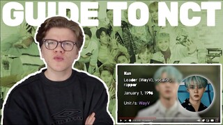 (WHO'S NCT?) the fastest guide of NCT 2020! | REACTION!