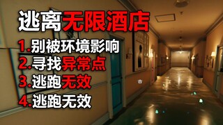 Saat bangun, kamu sudah ada di hotel ini! Jangan kabur, kamu akan terjebak di sini selamanya!