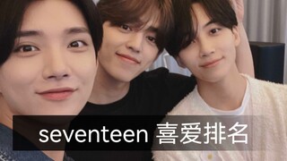 Setelah seminggu, peringkat saya berubah lagi hahahahaha