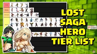 lost saga origin hero tier list part2