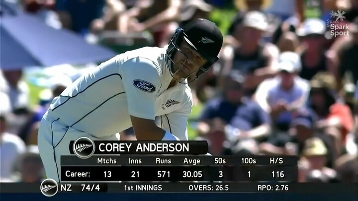 2016  Brendon McCullum's fastest test 100_Cricket Alltime