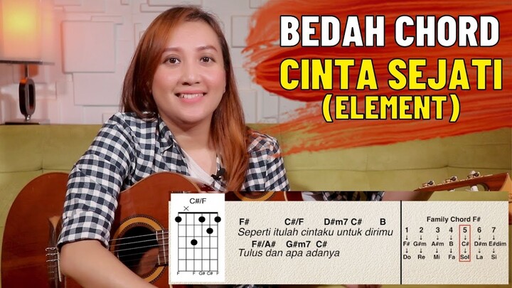 BEDAH CHORD - CINTA SEJATI (ELEMENT) - SEE N SEE GUITAR